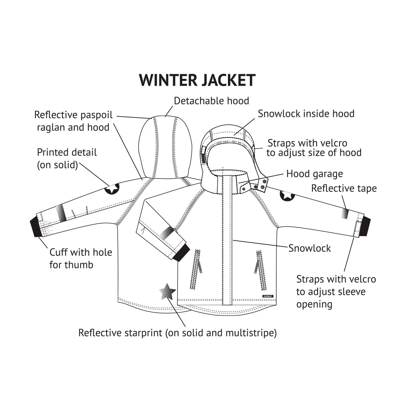 Villervalla Zermatt Stripes Winter Jacket